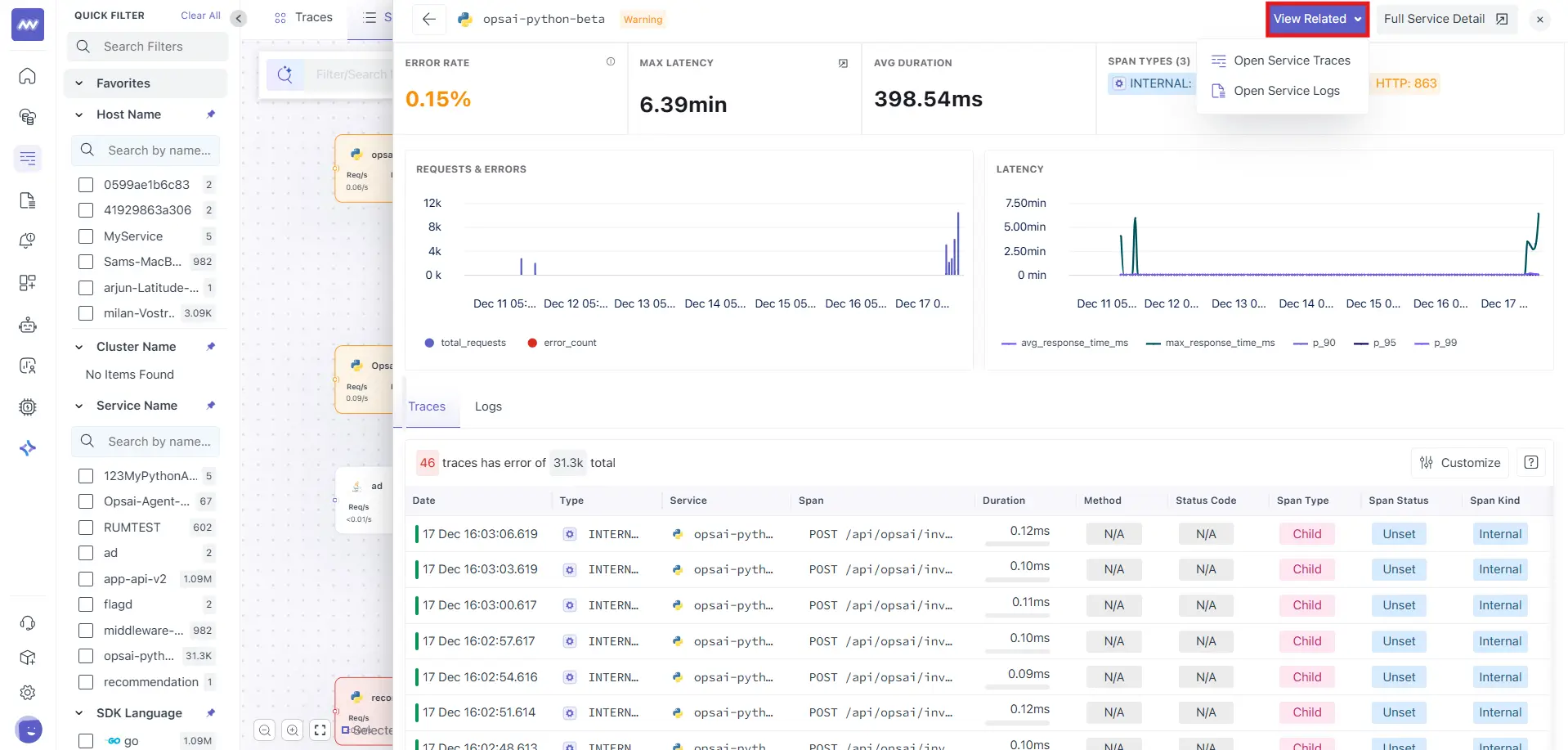 Drilling Down Service Maps