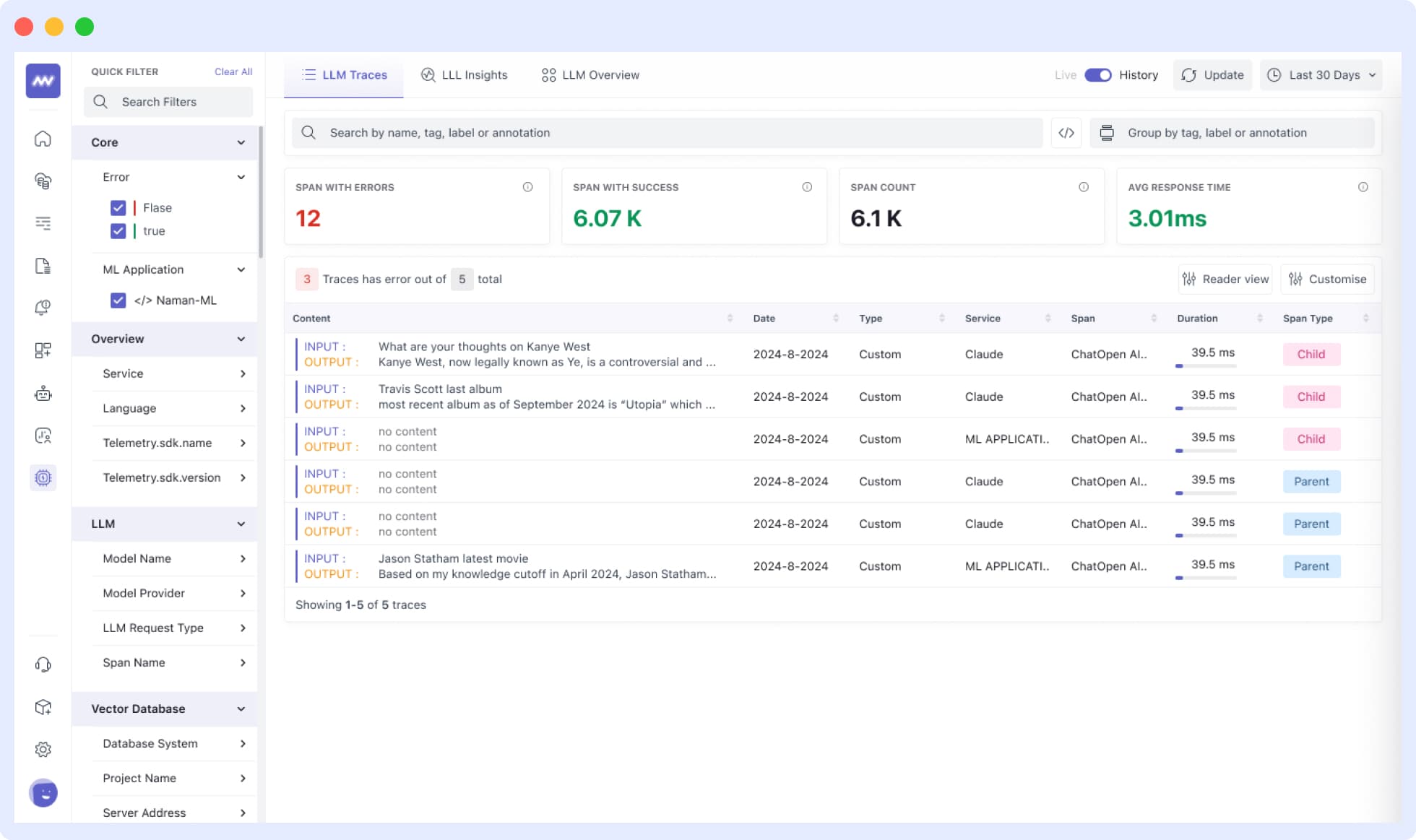 LLM Observability main dashboard overview in Middleware APM