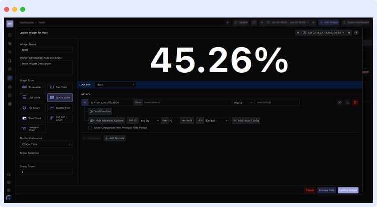 Middleware Dashboard Metric Unit Customization