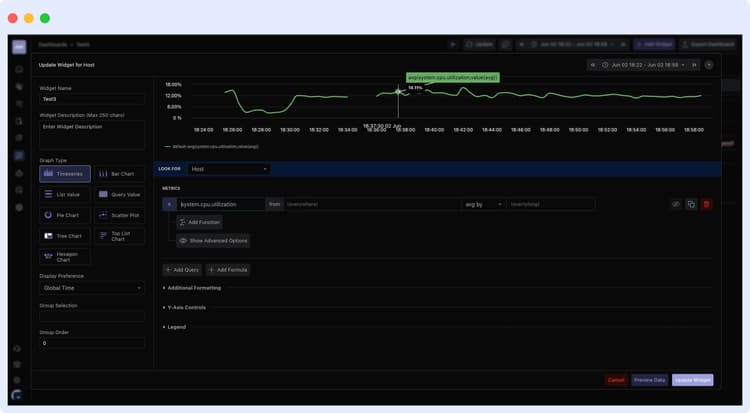 Middleware Dashboard Metric Unit Customization
