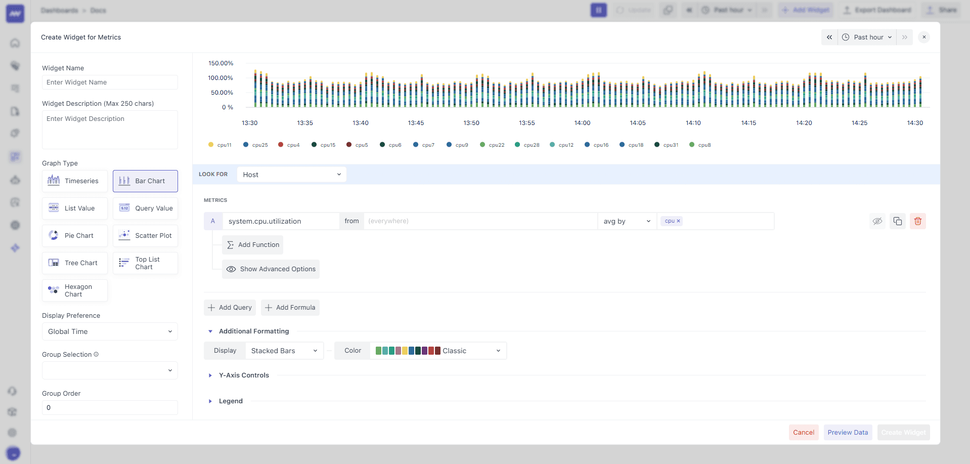 Bar chart representation of selected metrics in a widget.