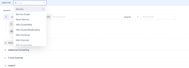 Middleware Custom Dashboard Setup