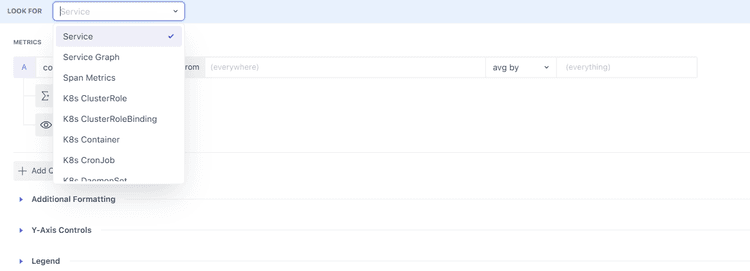 Middleware Custom Dashboard Setup