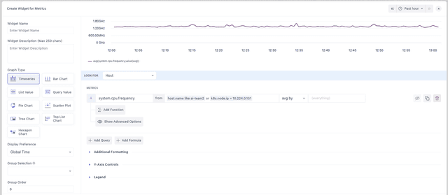 Middleware Custom Dashboard Setup