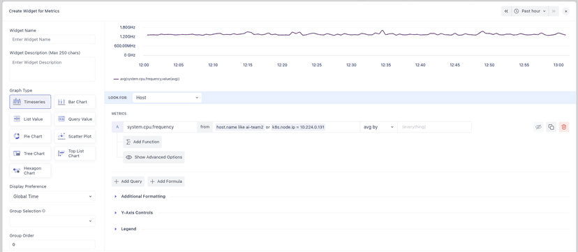 Middleware Custom Dashboard Setup