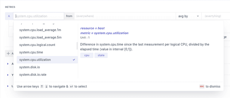 Middleware Custom Dashboard Setup
