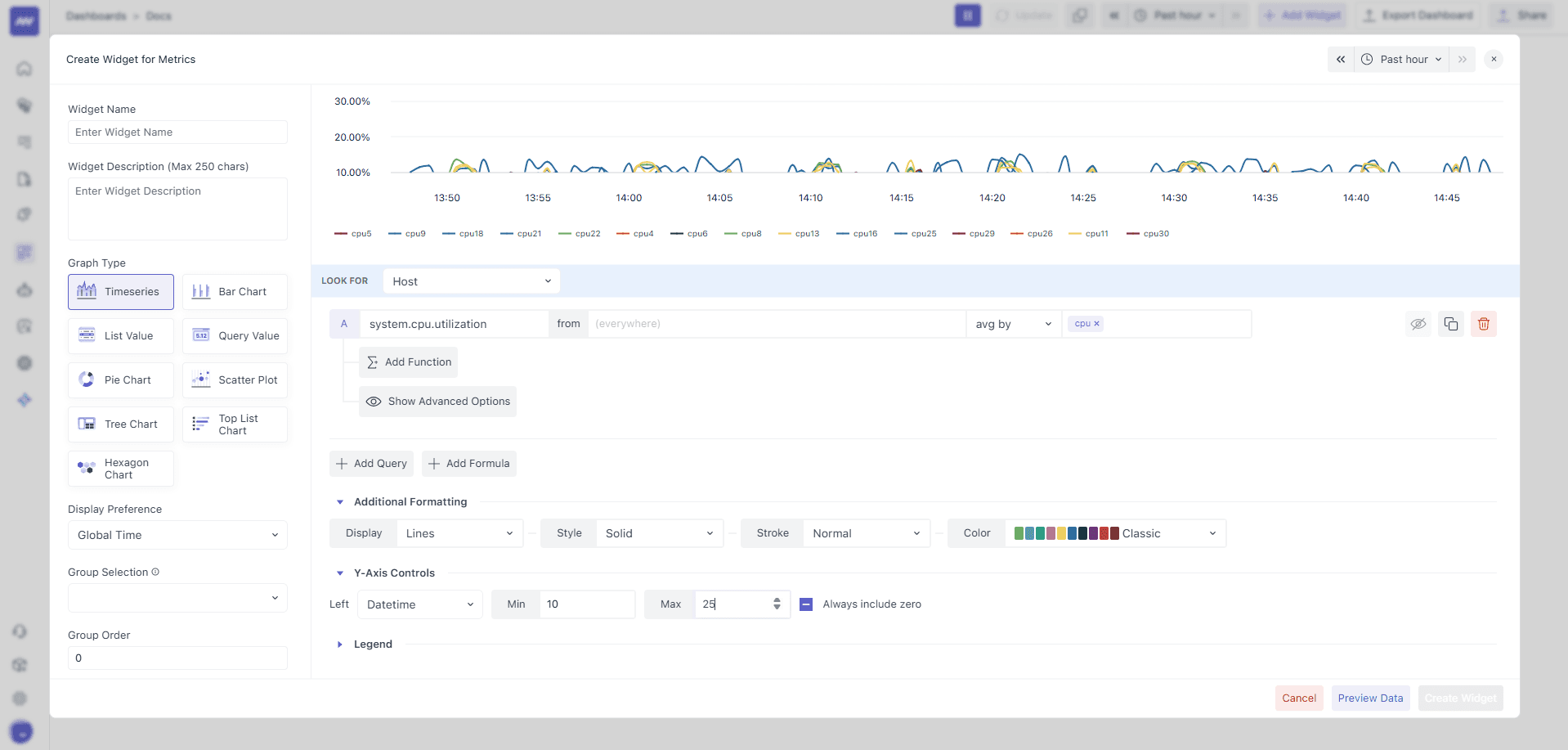 Min/Max configuration for setting axis bounds in charts.