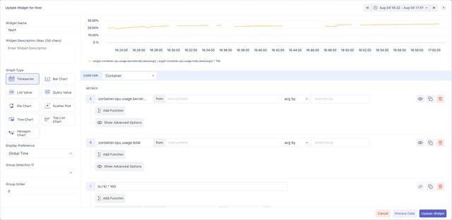 Middleware Custom Dashboard Setup