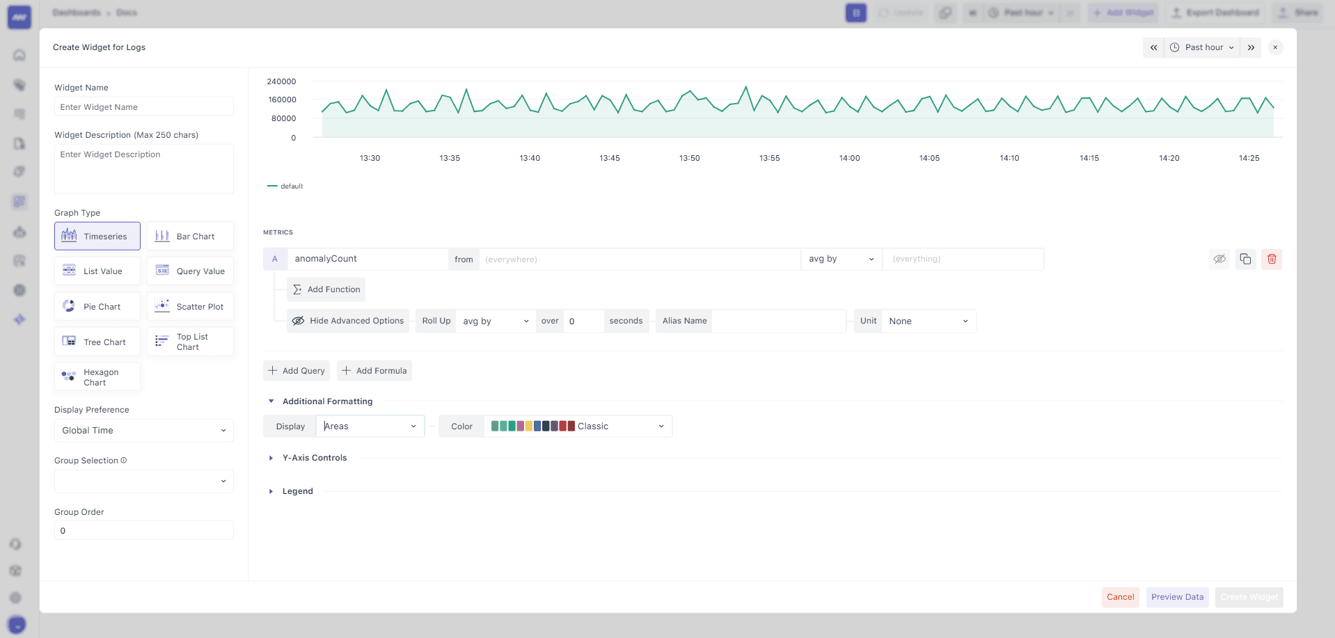 Timeline series visualization for displaying time-series data.