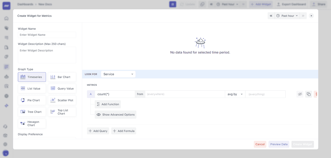 Middleware Custom Dashboard Setup