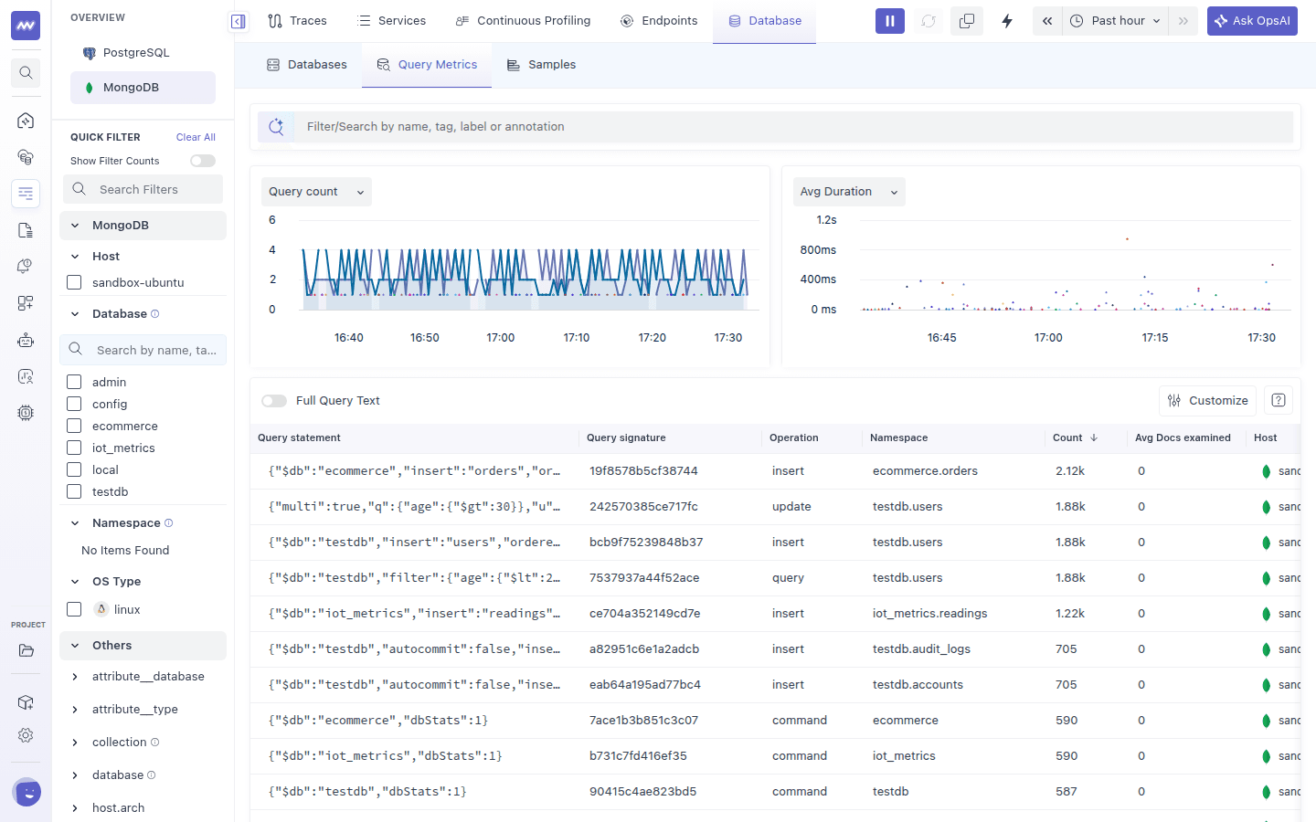 MongoDB Query Metrics table with query statement, signature, operation, namespace, count and documents examined