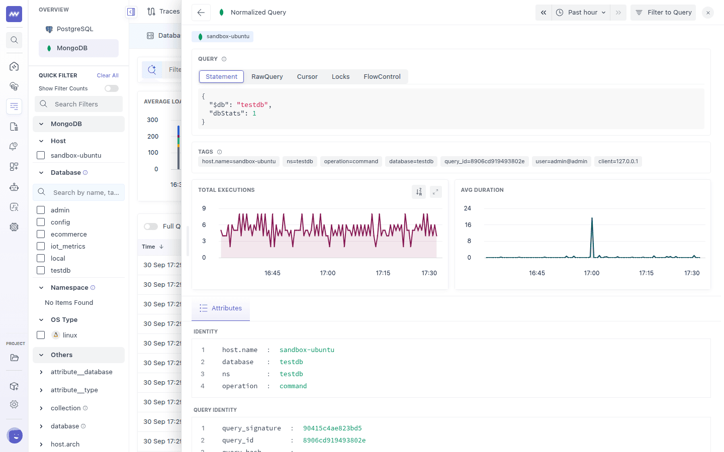 MongoDB sample details with statement JSON, tags, total executions and average duration charts and grouped attributes
