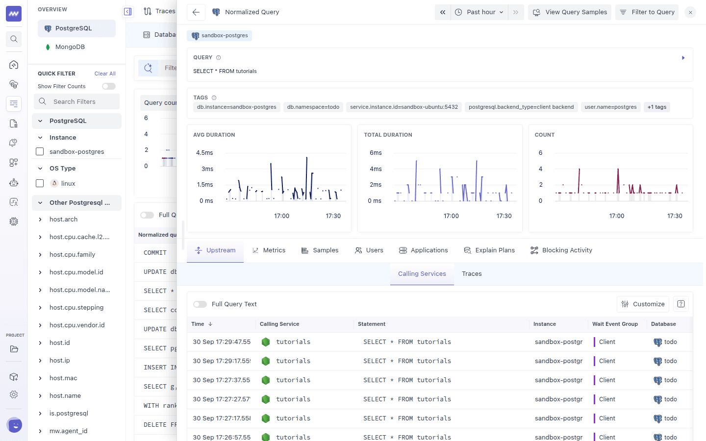 PostgreSQL query details with query text, tags, duration and count charts, and the Upstream tab listing calling services
