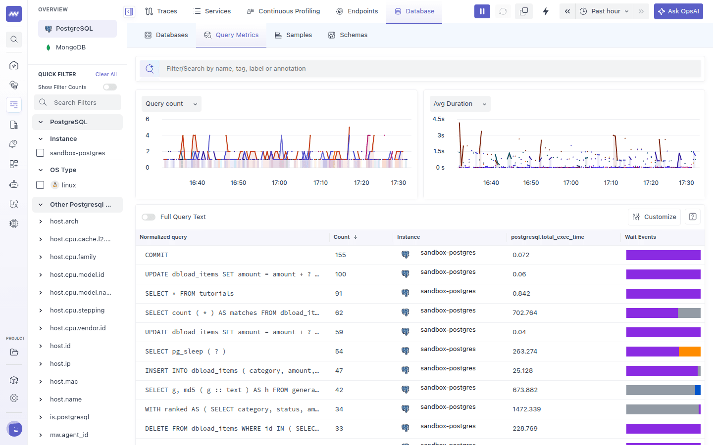 PostgreSQL Query Metrics with query count and average duration charts above the normalized query table with count, instance and wait events columns