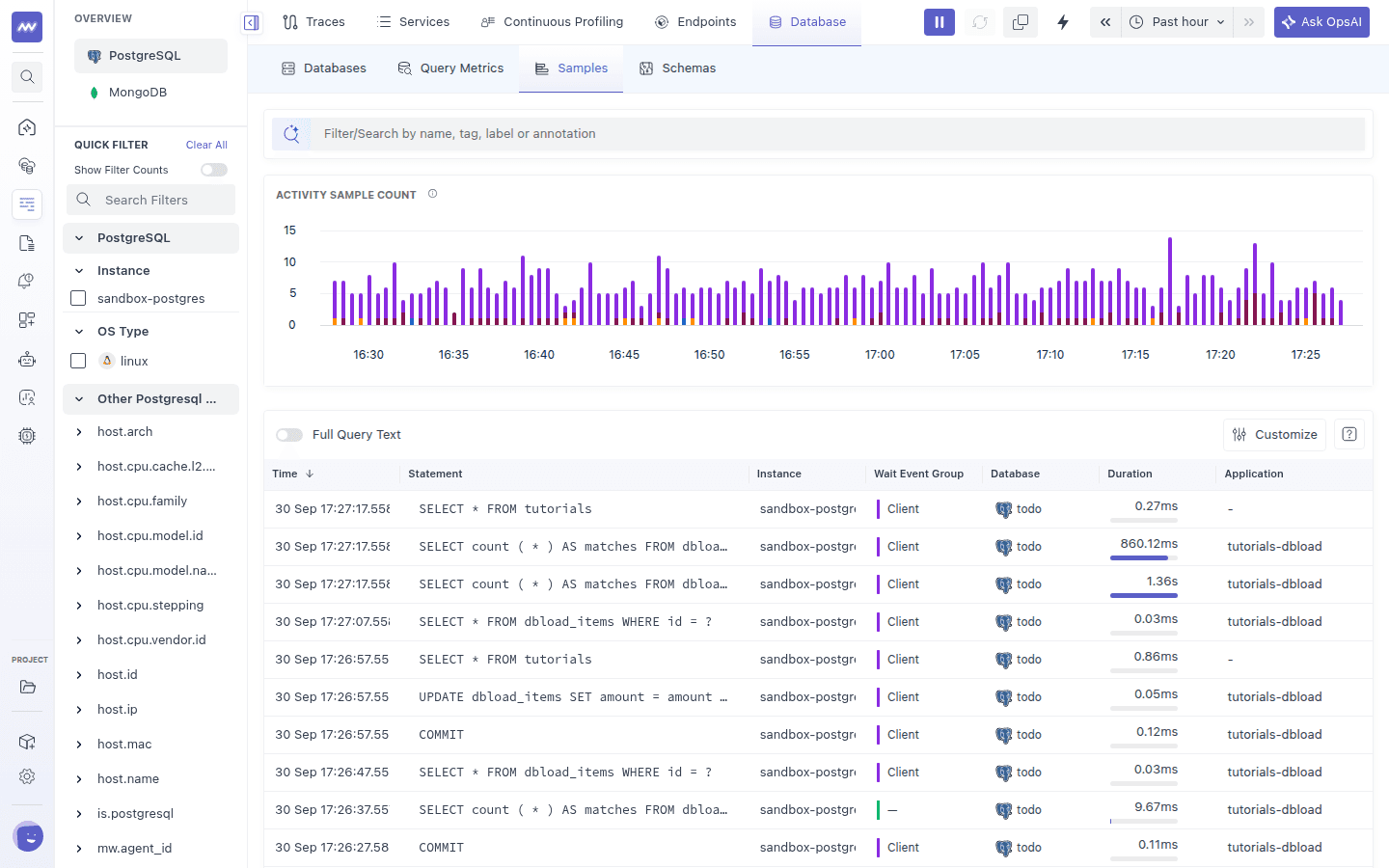 PostgreSQL Samples tab with the activity sample count chart by wait event group and the samples table