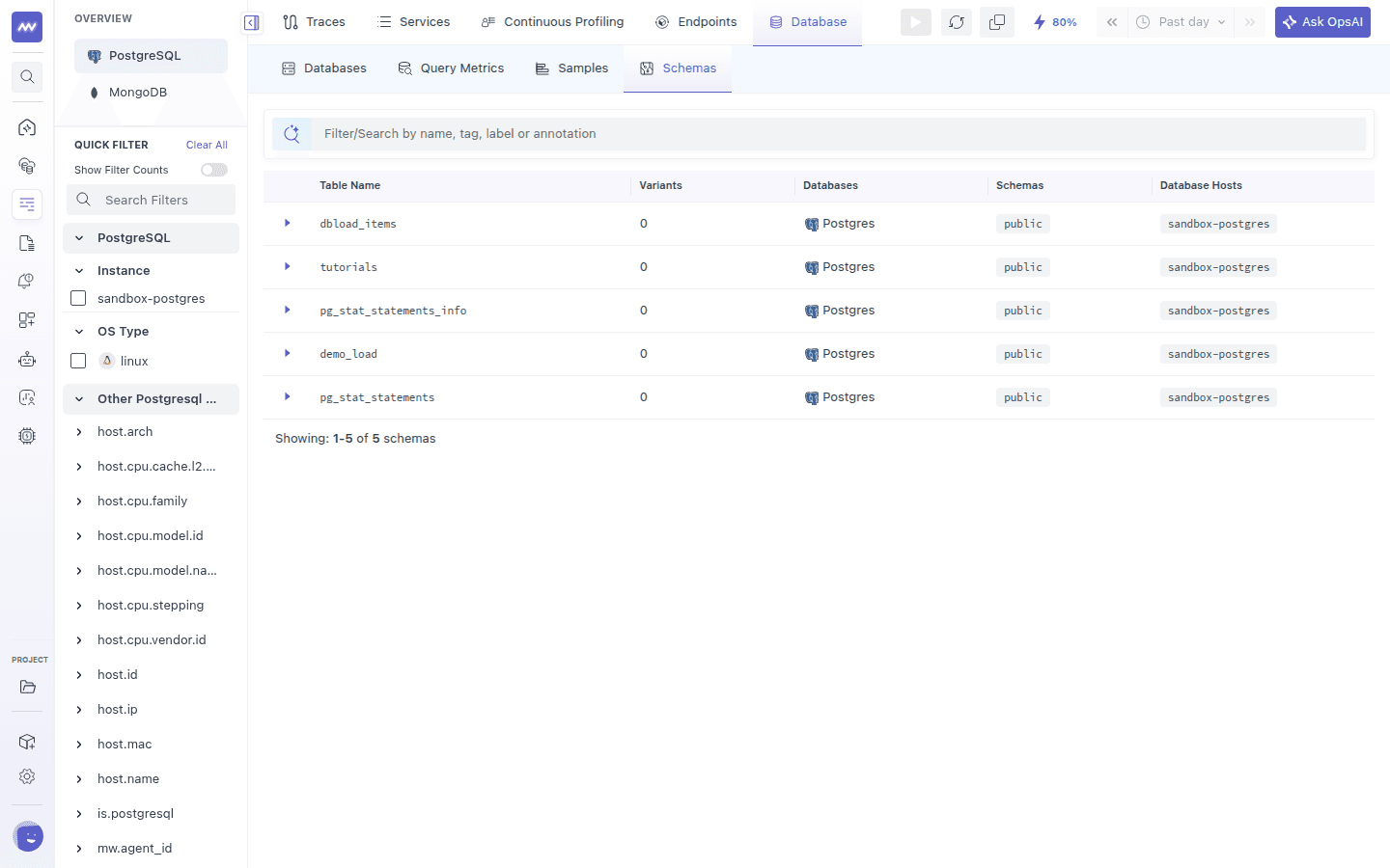 Schemas tab listing PostgreSQL tables with variants, database, schema and database host