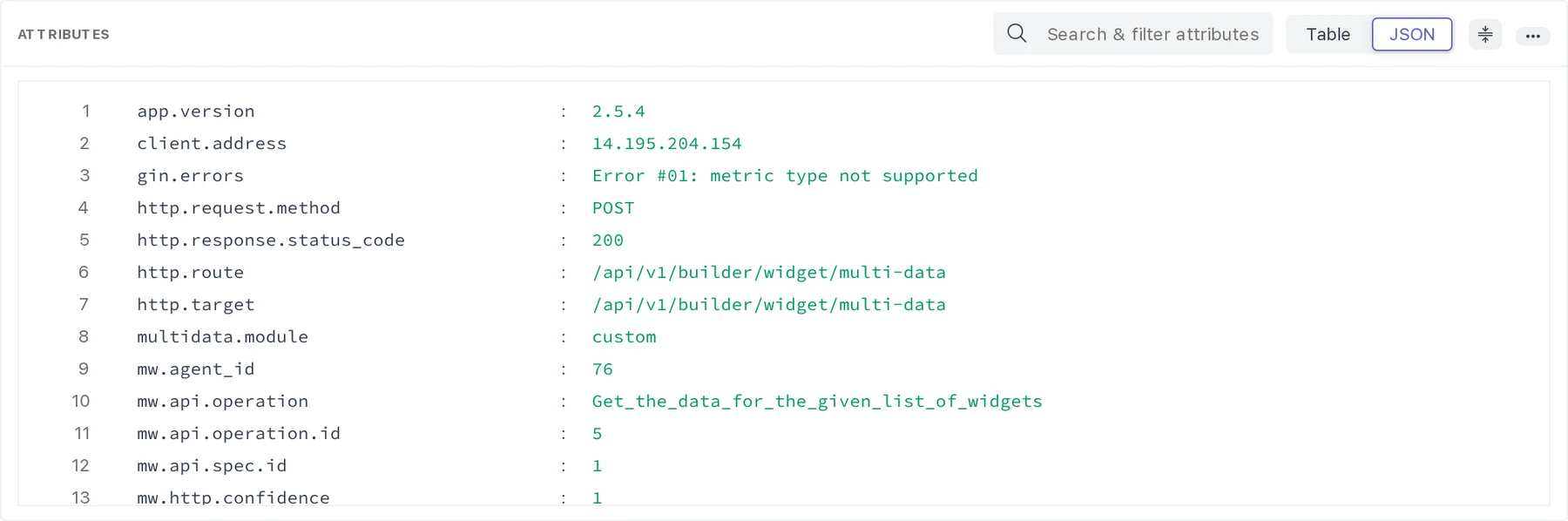 Span attributes as JSON