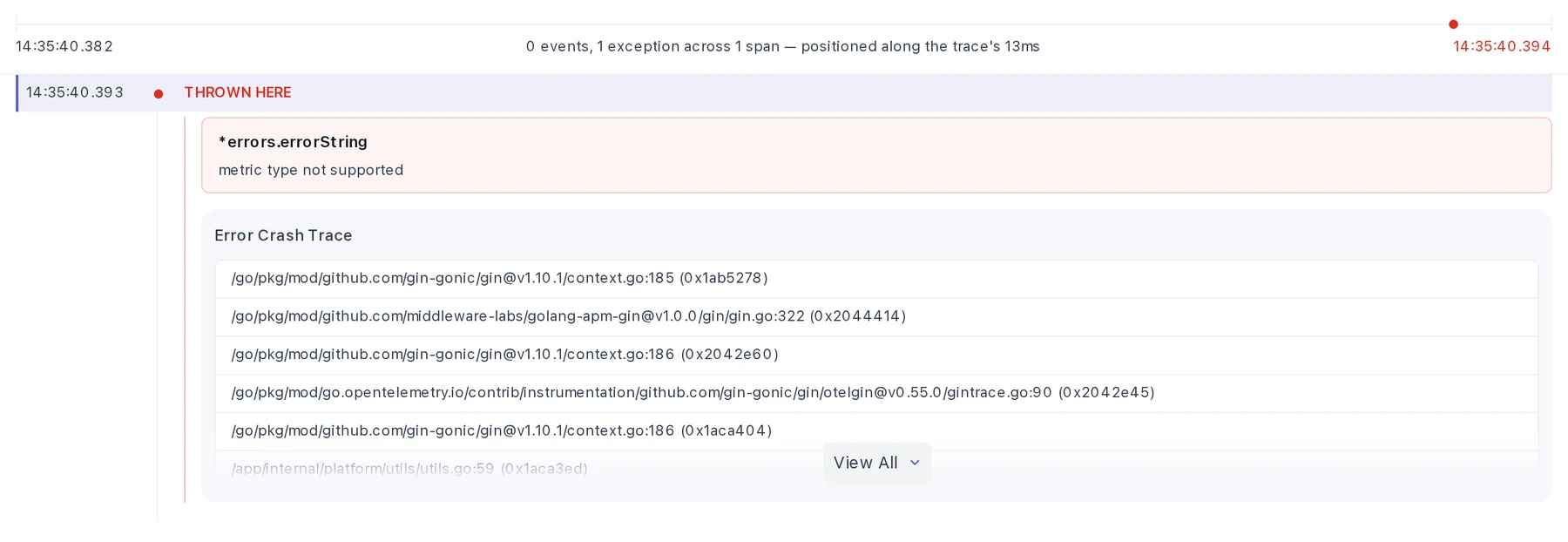 Span events timeline