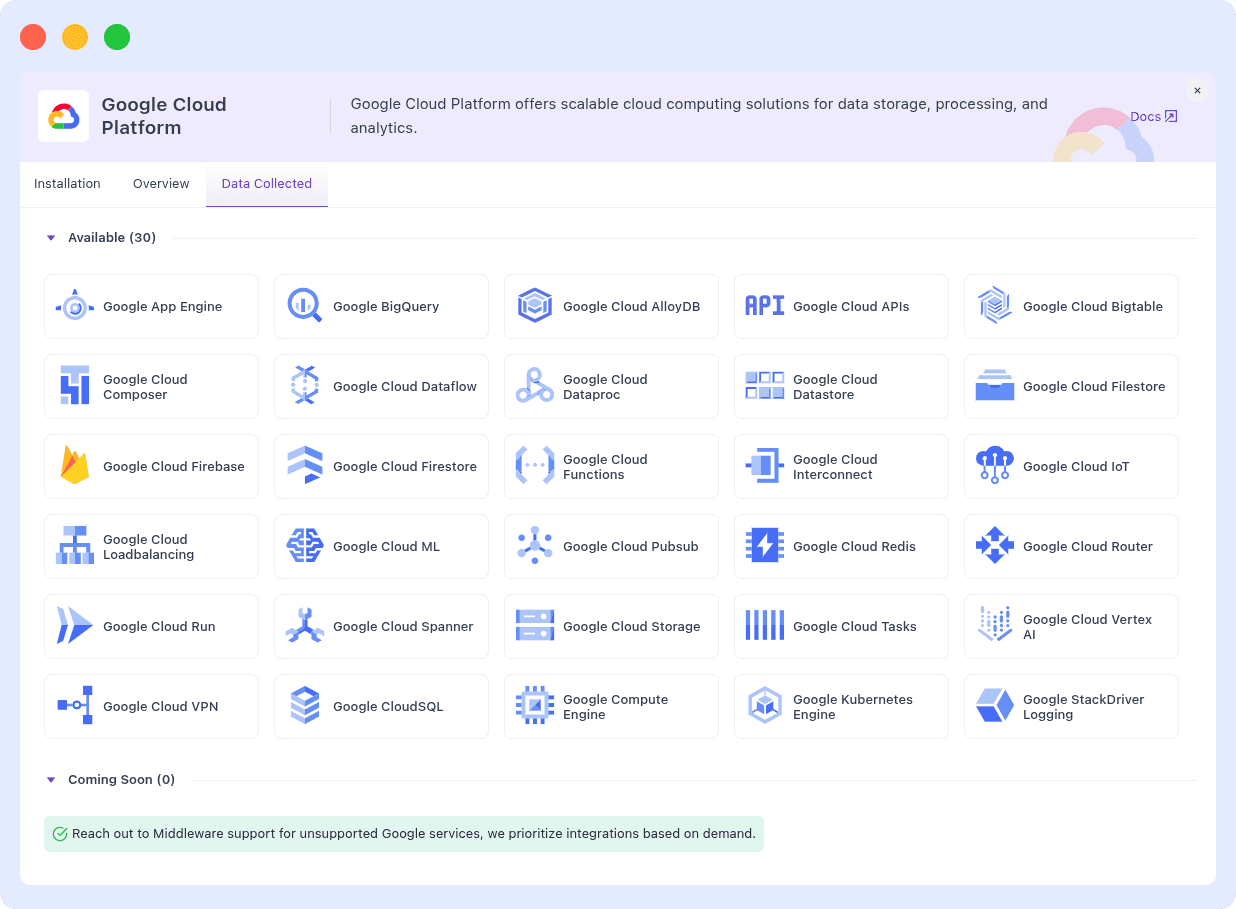 Supported GCP Services