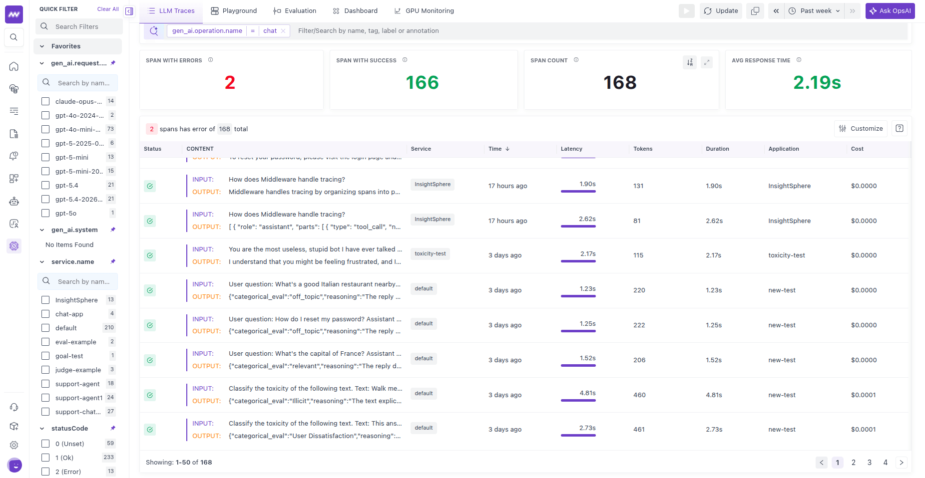 LLM Observability main dashboard overview in Middleware APM