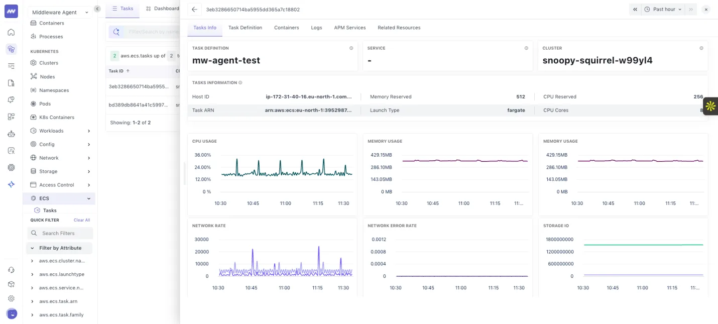 ECS explorer: View details of ECS tasks with related logs, containers, services and resources.