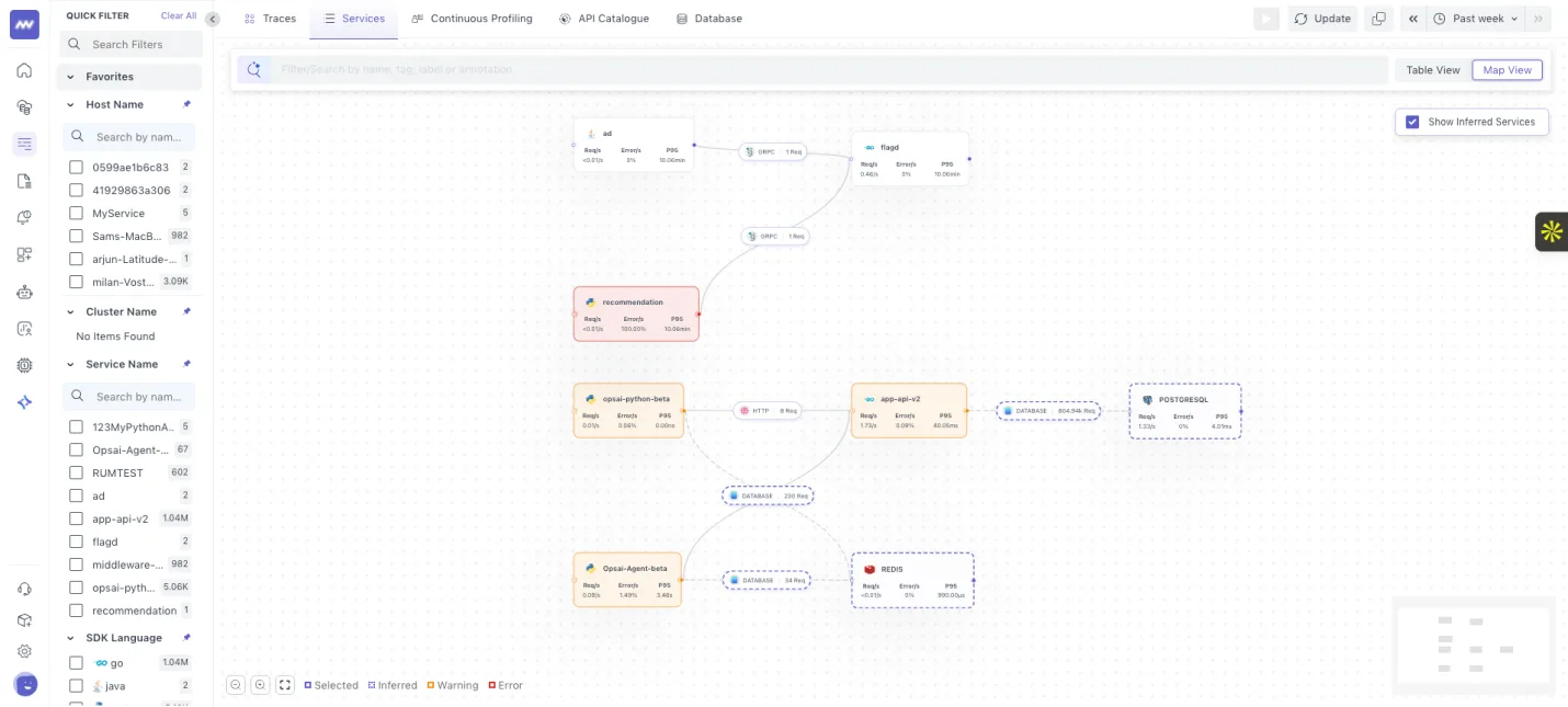 APM service map: Updated UI for service map with more details to show clear interactions between multiple services with…