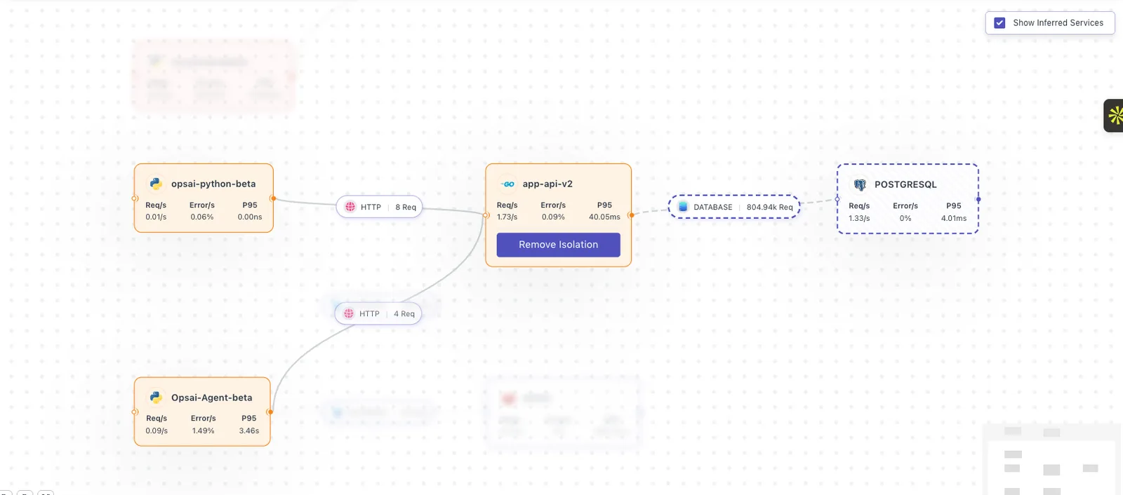 APM service map: Option to view with an isolation view to look more clearly when there are multiple connections. It…
