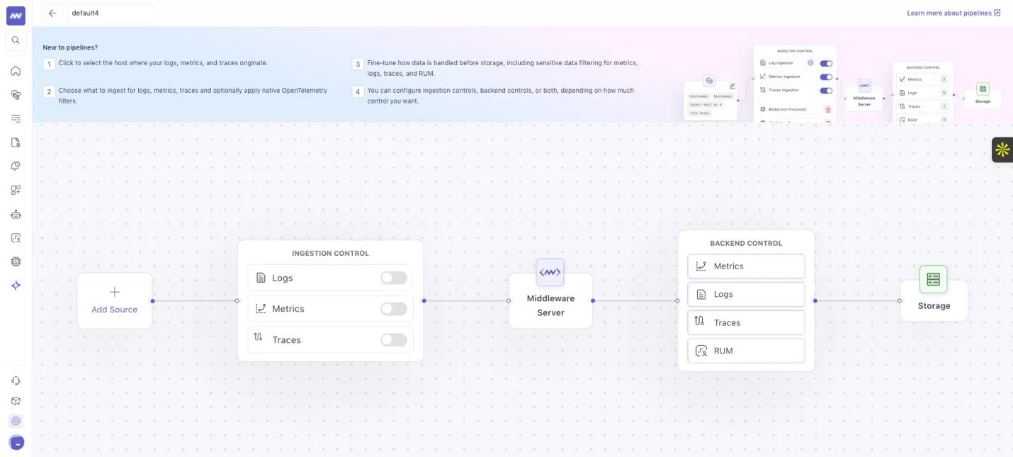 Pipeline revamp: User can select hosts/clusters as data source and do ingestion control by setting up pipeline