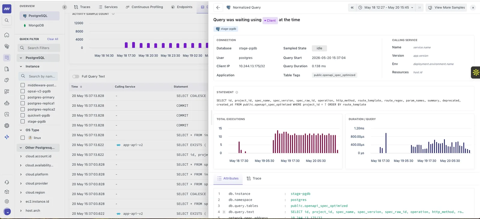 Database Monitoring: Samples