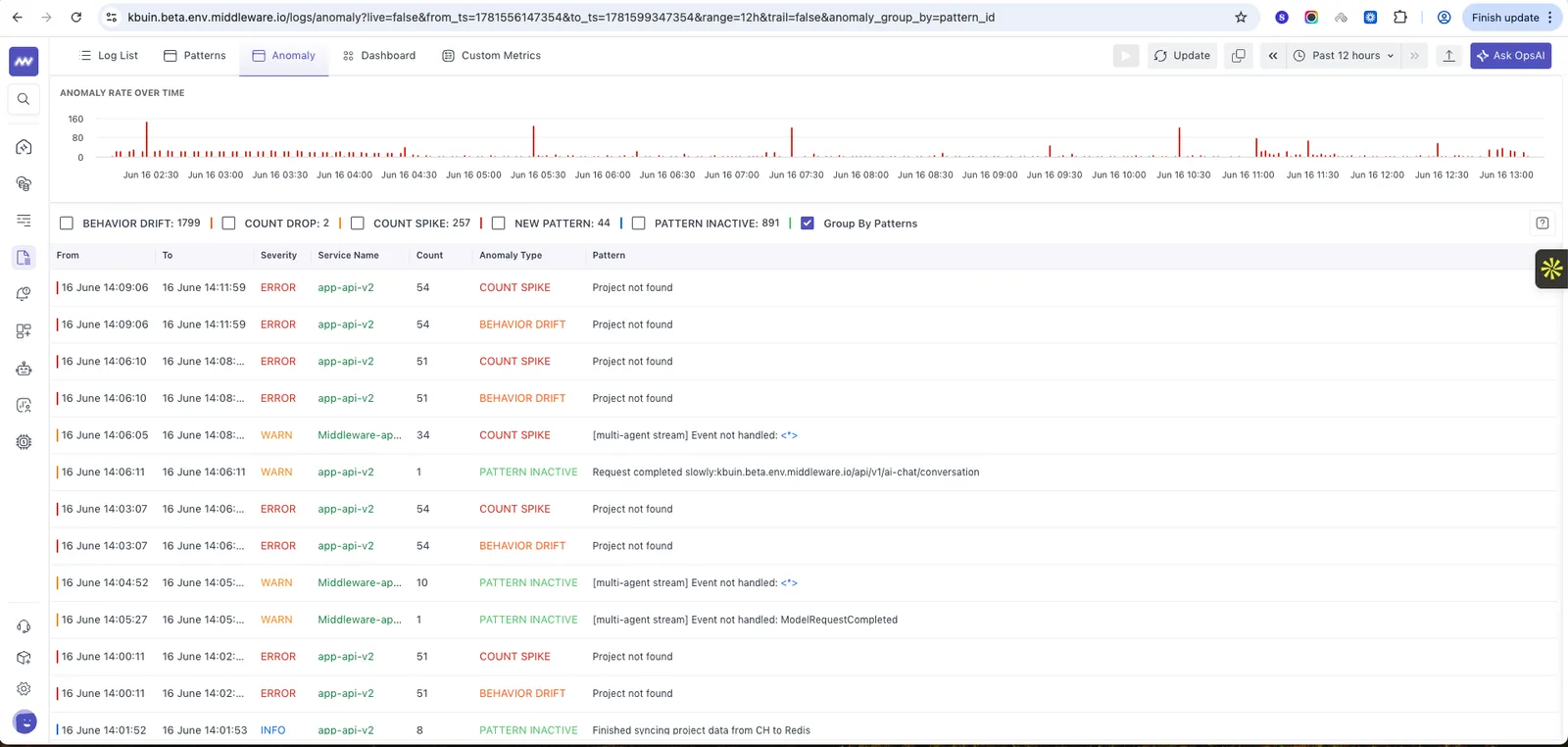Anomaly in Log monitoring: You can see anomaly in logs by its patterns and different anomaly types such as count spike…