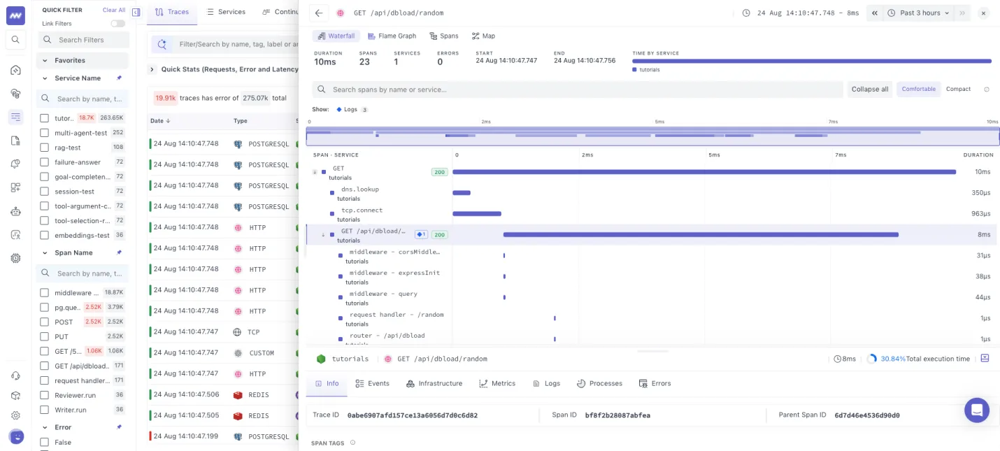 APM Trace View: Added more details like error and event count along with option to zoom in/out on specific span, search…
