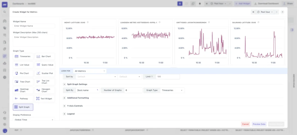 Dashboard builder: Split by Graph: Create one graph and split it by an attribute (e.g., CPU utilization by hostname) to…