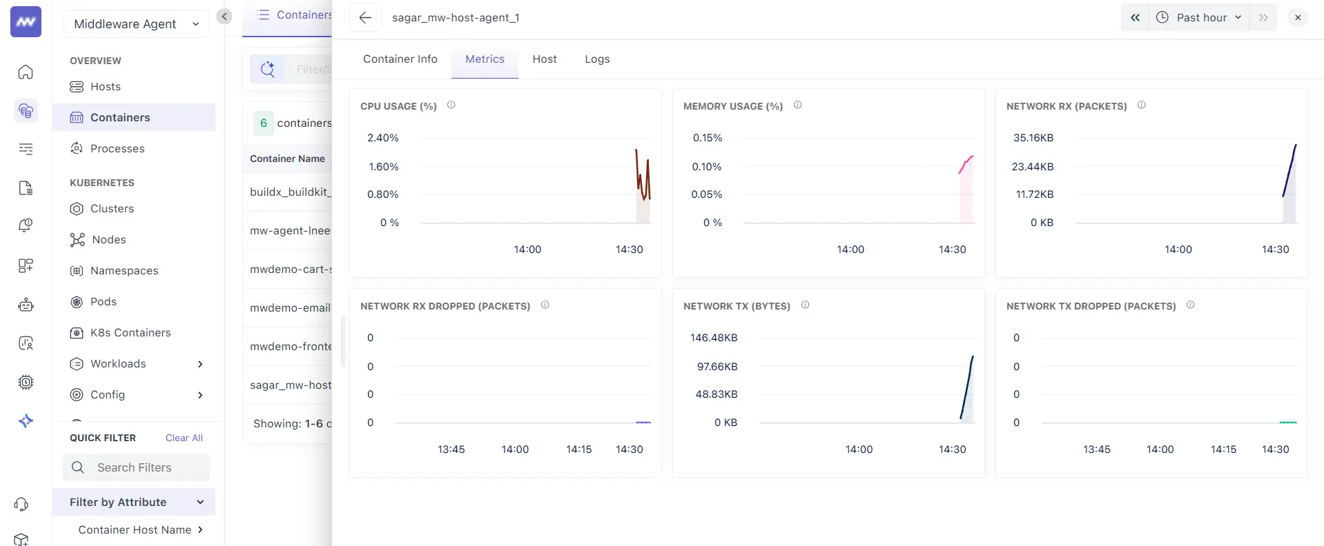 Docker Agent