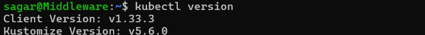 Kubernetes Agent Config Argo CD