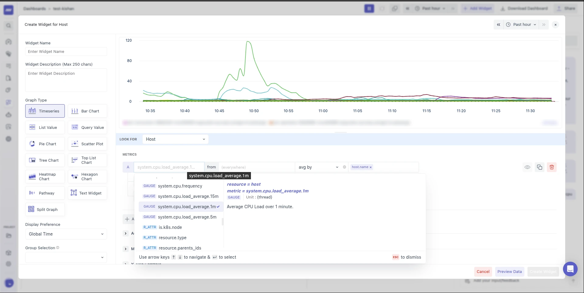 Widget editor with system.cpu.load_average.1m aggregated with avg by host.name, rendering one line per host in the timeseries preview.