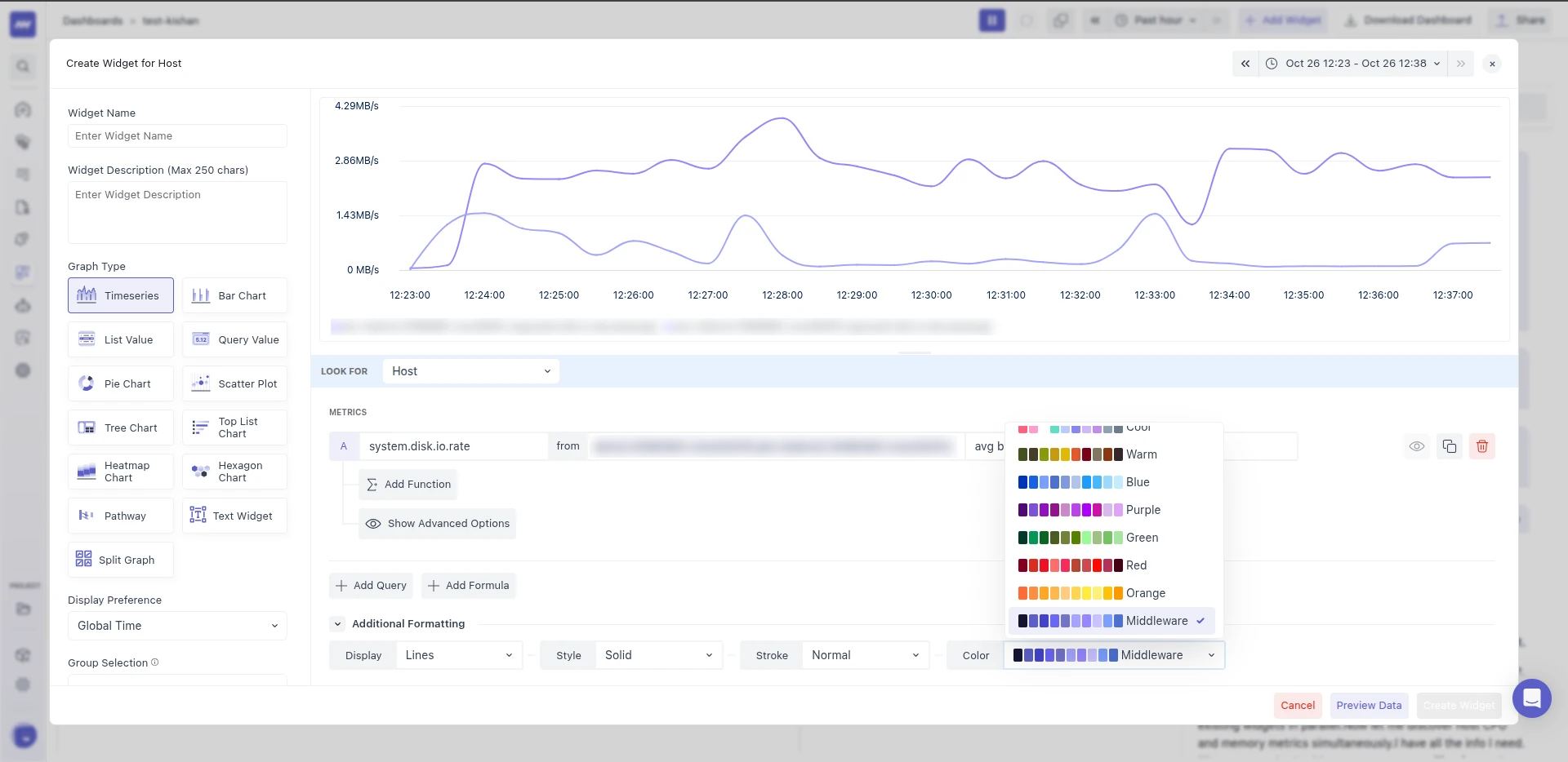 Timeseries widget drawn in the Middleware palette, with the Additional Formatting Color dropdown open listing palettes such as Warm, Blue, Purple, Green, Red, Orange, and Middleware.
