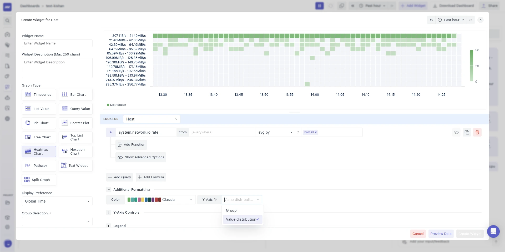 Heatmap Chart of system.network.io.rate with the Y-Axis dropdown set to Value distribution, showing 12 value-range rows from 307.11B/s - 21.40MiB/s to 235.37MiB/s - 256.77MiB/s.