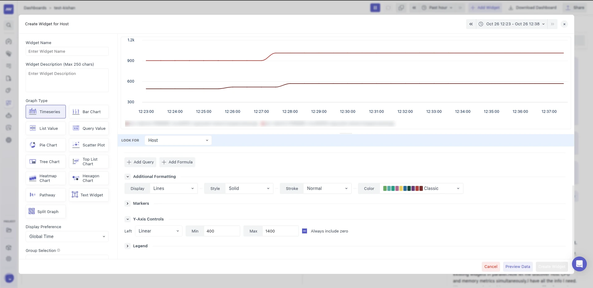 Y-Axis Controls with Min set to 400 and Max set to 1400, with Always include zero unavailable because a minimum is set.