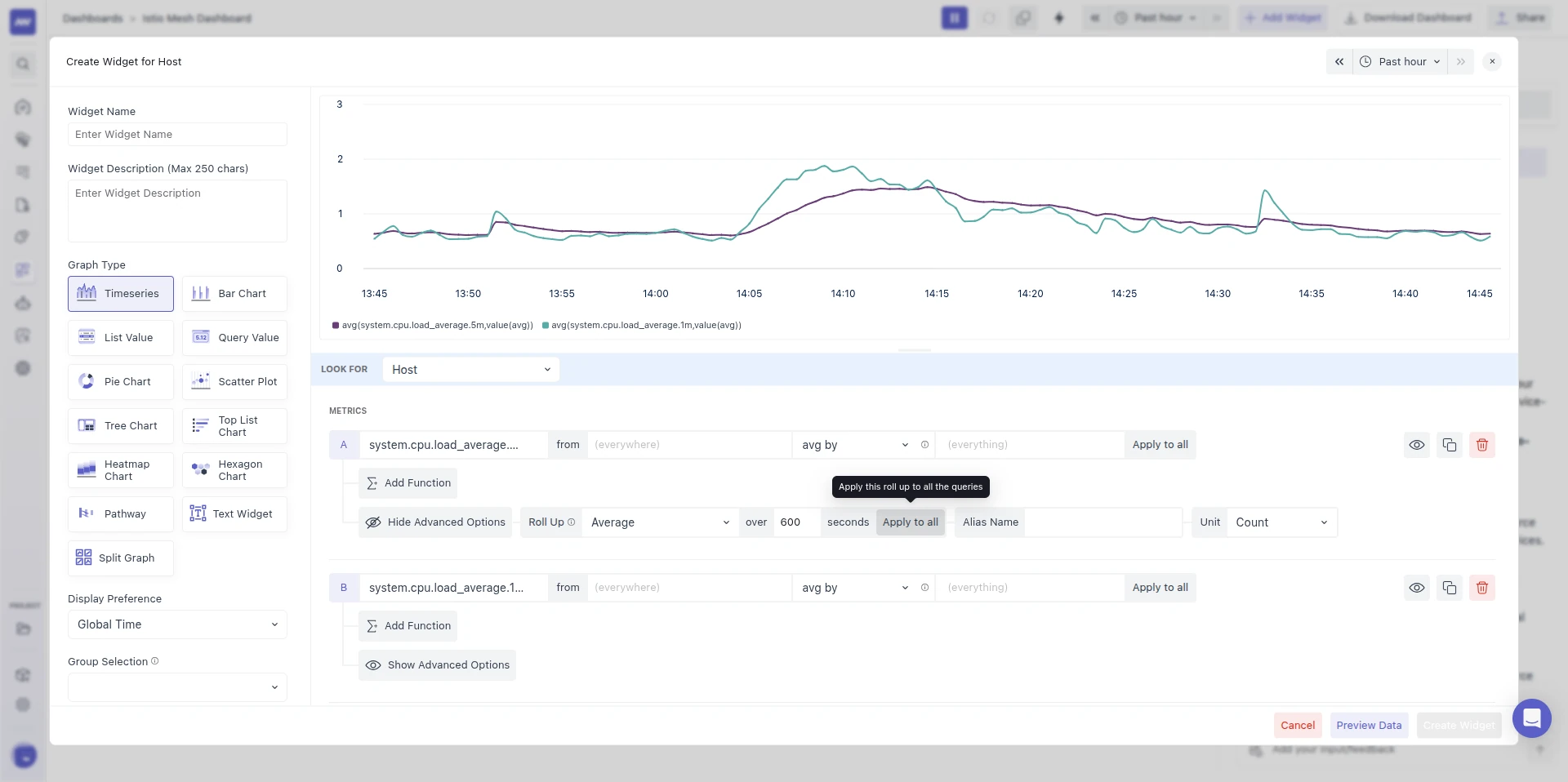 Two queries, with query A showing Advanced Options set to Roll Up Average over 600 seconds and the Apply to all tooltip: Apply this roll up to all the queries.
