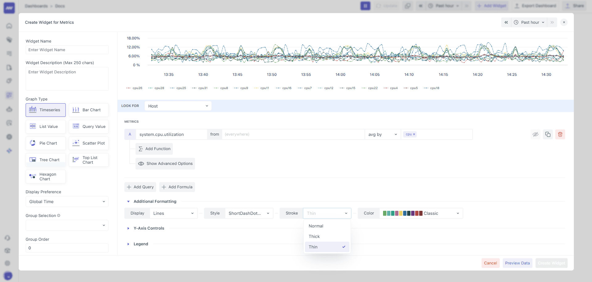 Stroke options to customize line thickness and appearance in charts.