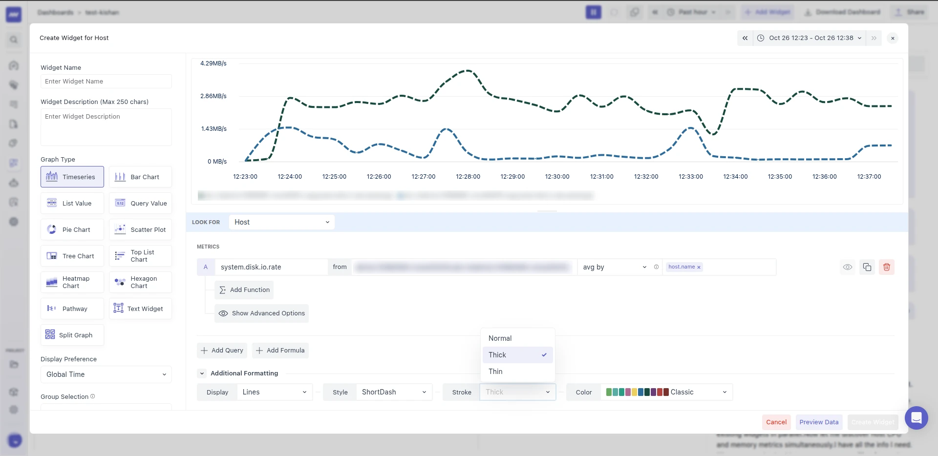 Timeseries widget drawn with thick ShortDash lines, with the Additional Formatting Stroke dropdown open on Normal, Thick, and Thin.