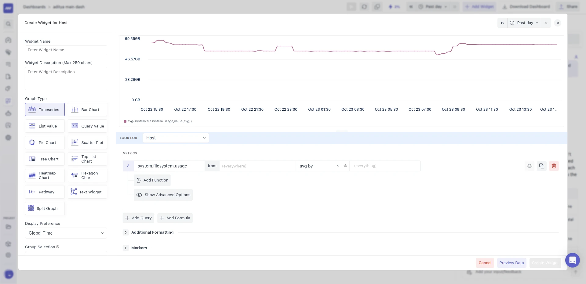 Widget editor with the graph types on the left, the live chart preview at the top, and the query builder with Look For, the metric picker, from filter, aggregation and group by below it.