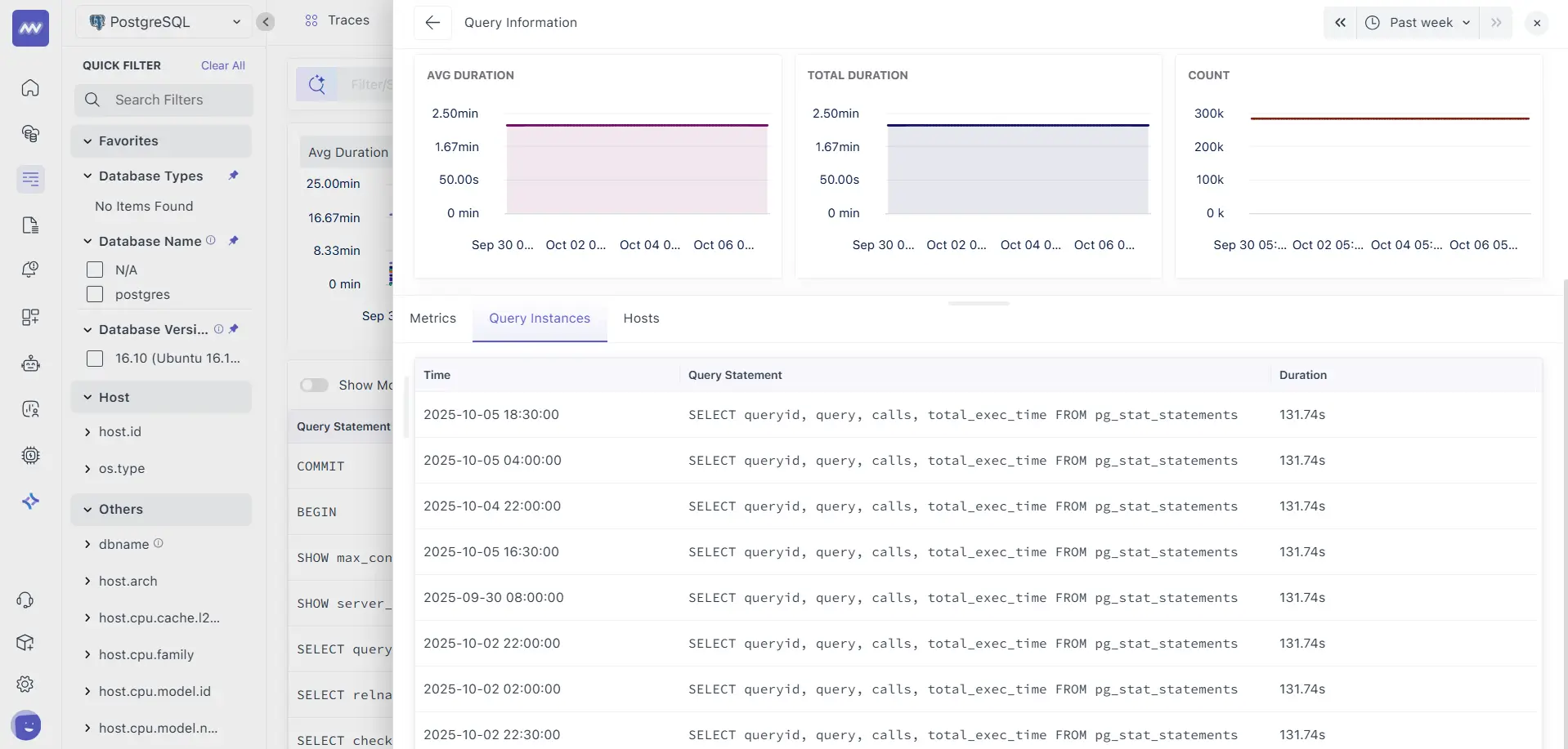 Query Instances tab listing individual SQL executions with timestamp and duration