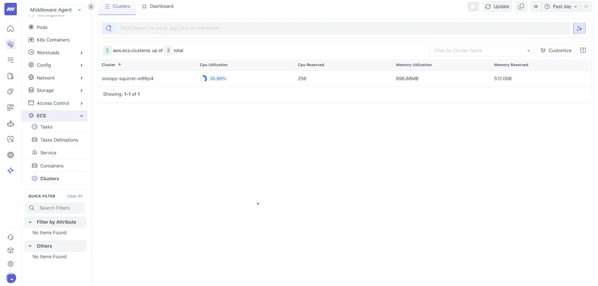 ECS Cluster List