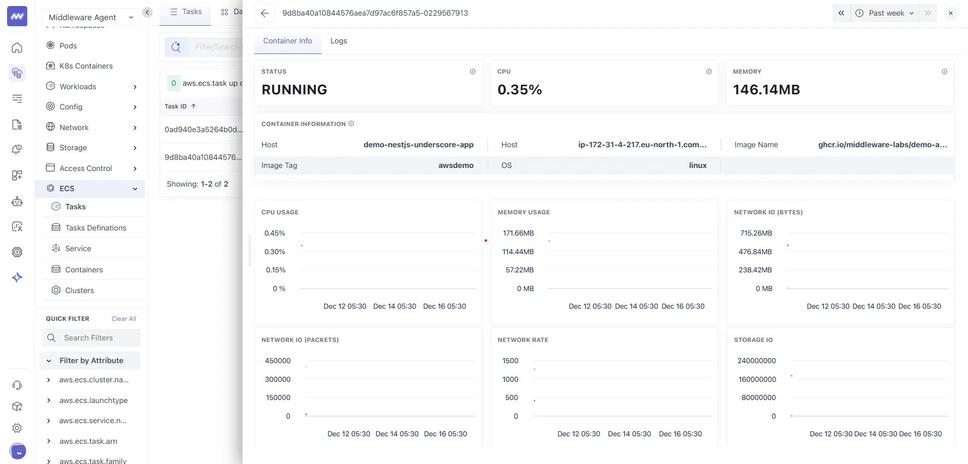 ECS Containers Info
