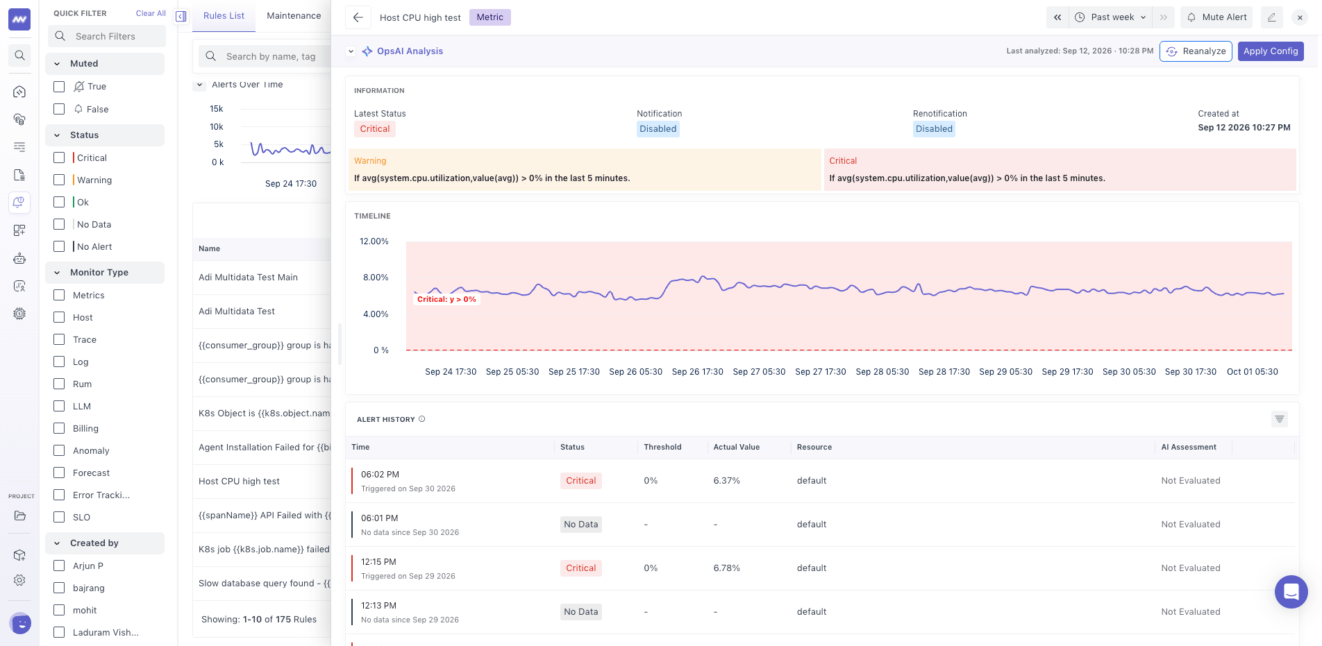 Middleware Alerting: Alerts Details