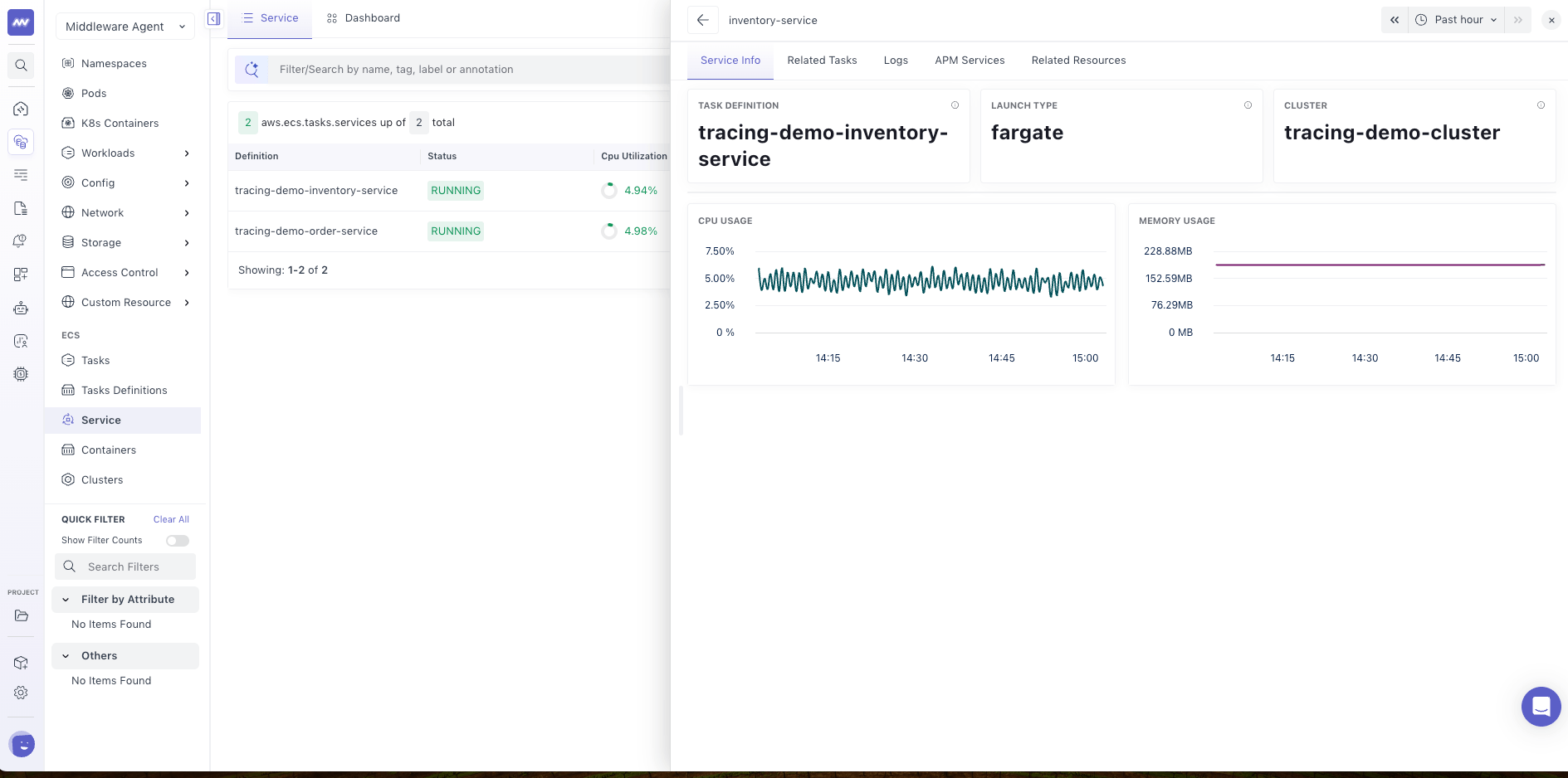 Middleware ECS: Services Details