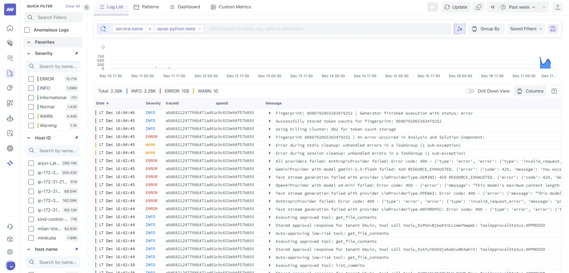 Drilling Down Service Maps