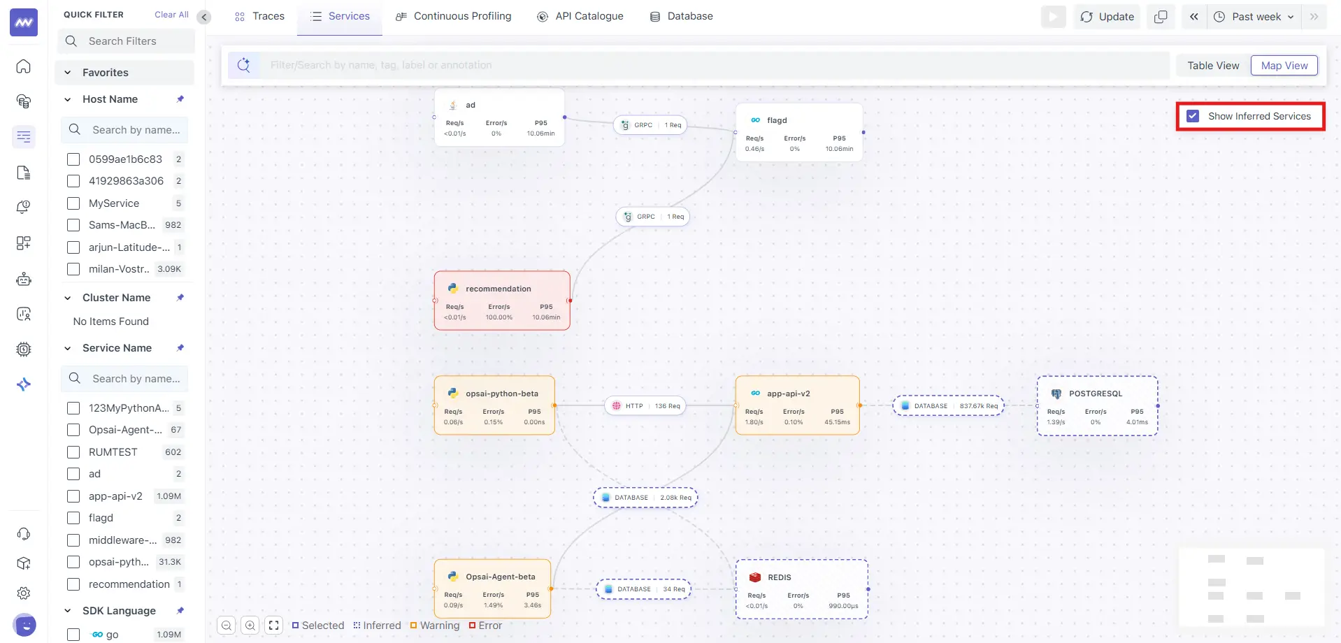 Drilling Down Service Maps
