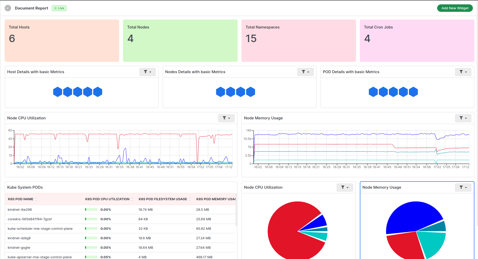 New Dashboard